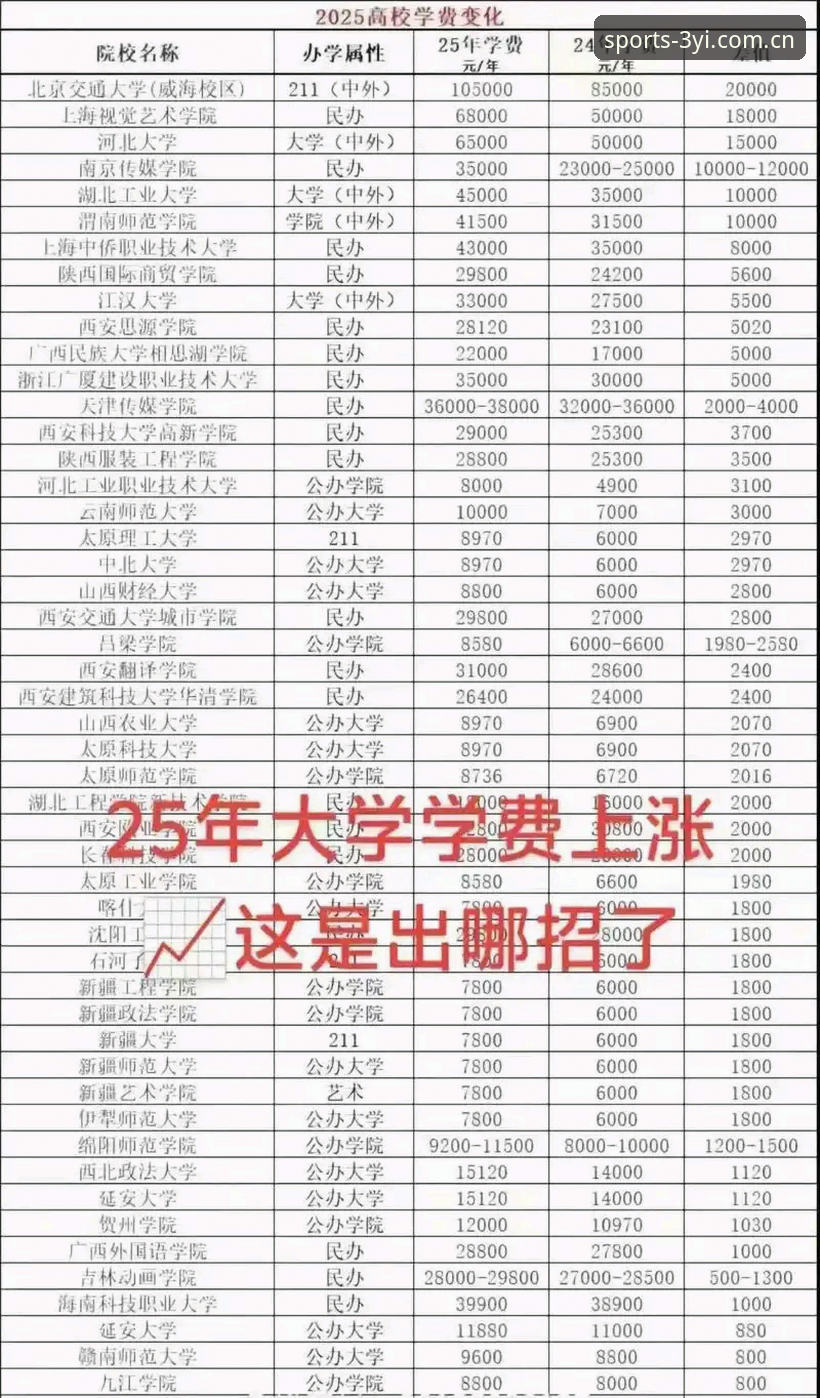 三亿体育注册 3种创新方法破解三亿体育注册难题,2025新版带你体验全新移动体育生态