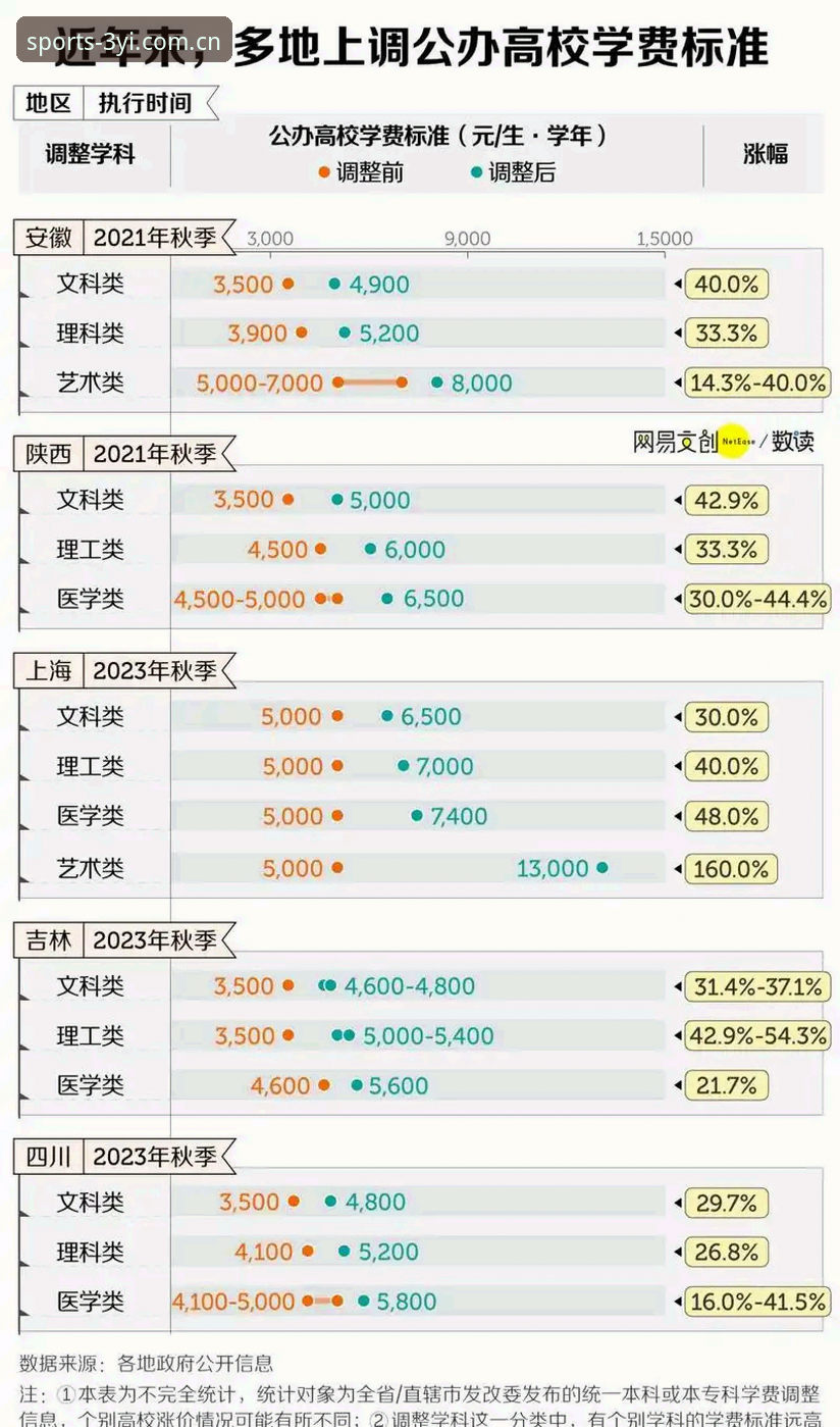 三亿体育安卓下载安卓版 三亿体育官方APP vs 旧版客户端:2025新版安卓下载体验全面对比
